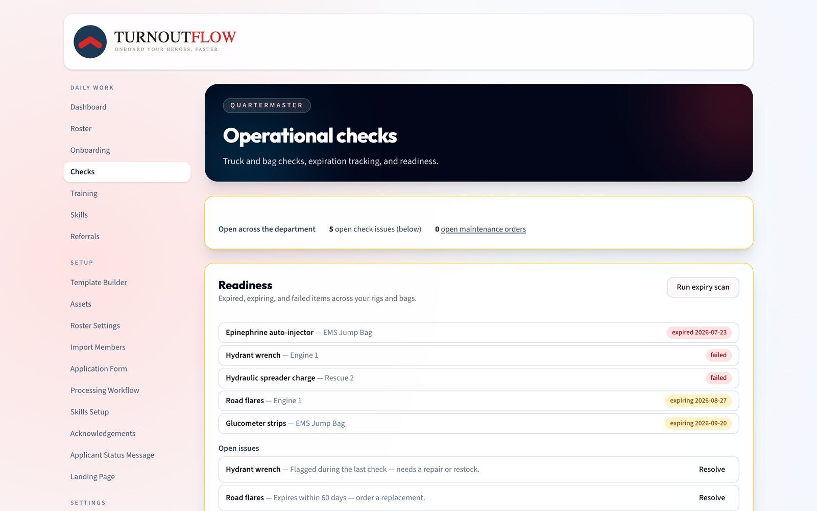 Operational checks readiness view listing expired, expiring, and failed items by rig
