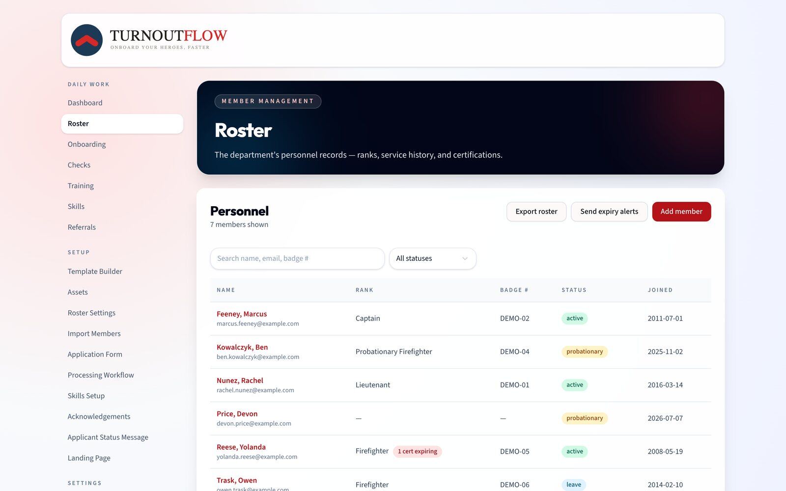 Department roster listing members with rank, badge number, status, and join date
