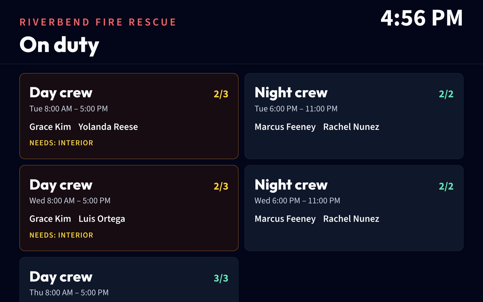 Station board on a bay TV showing who is on duty today and tomorrow and which crews still need a position